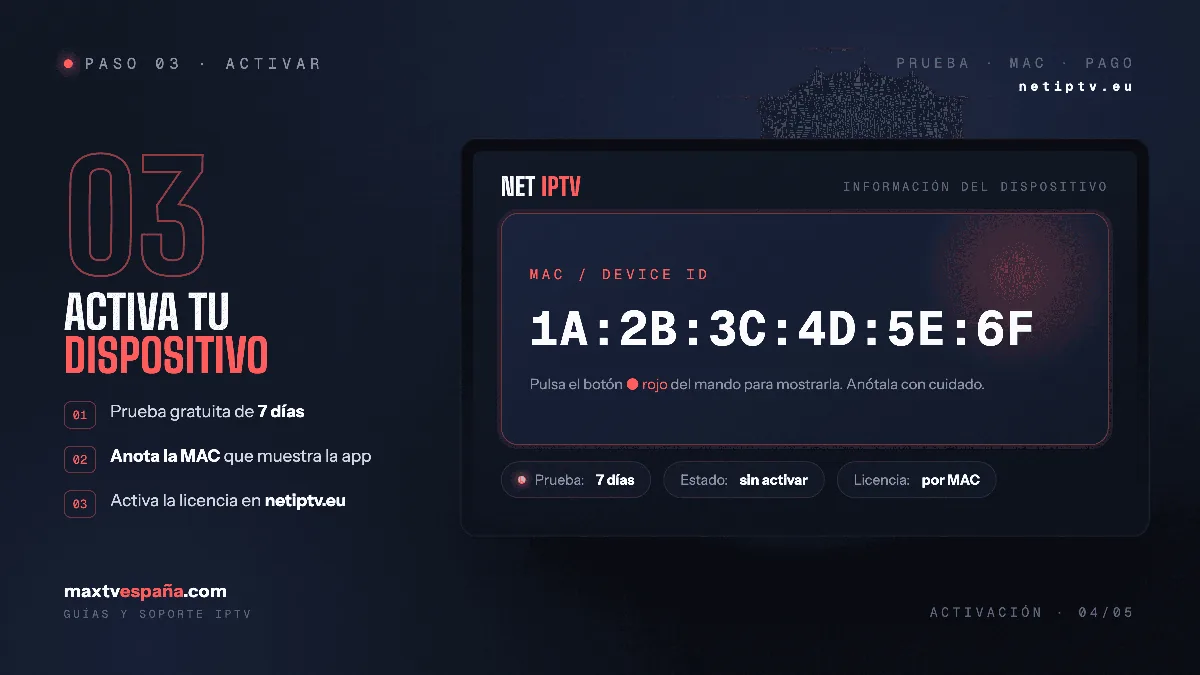 net iptv dirección MAC en pantalla para activar la app